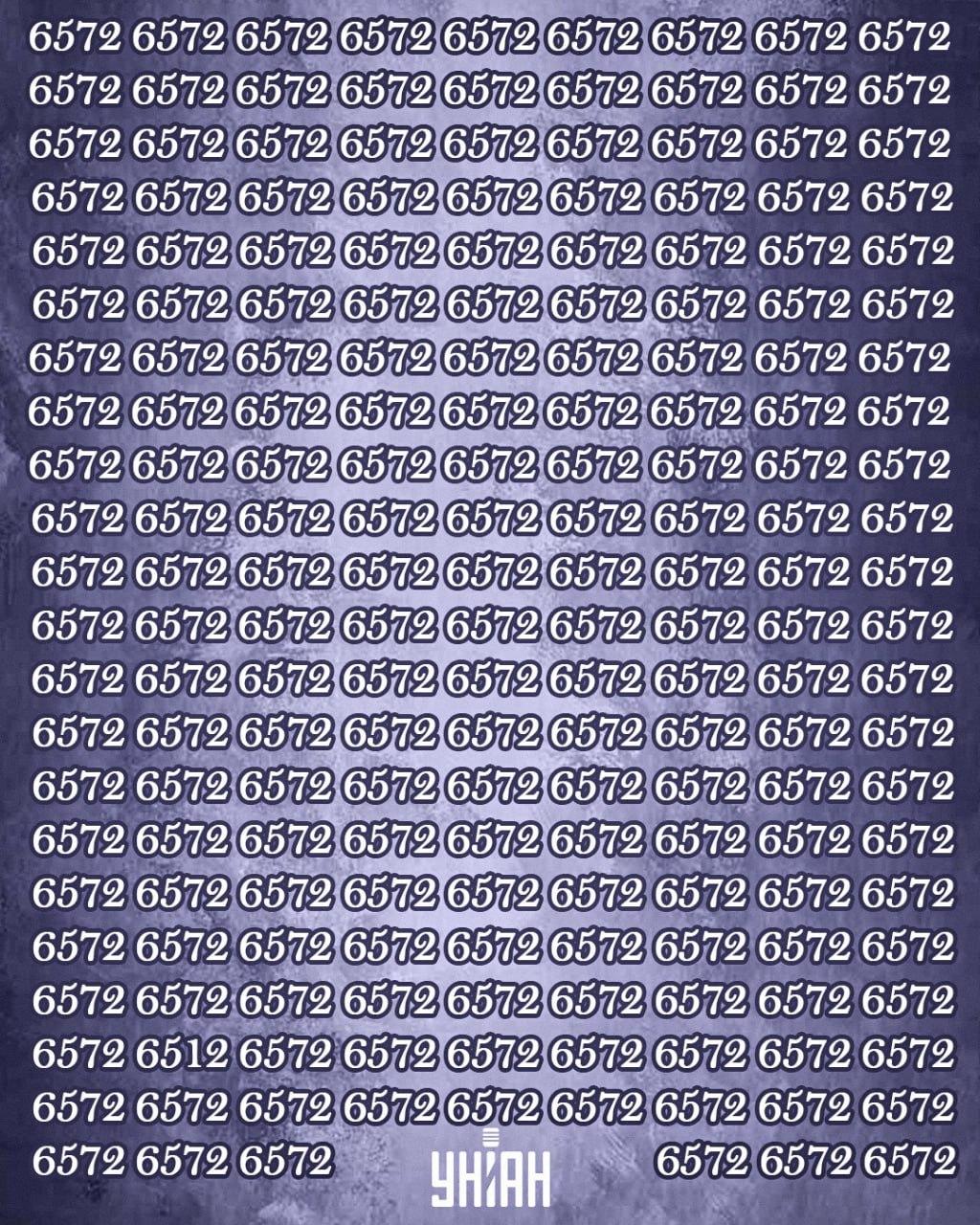 Samo 1 % ljudi z visokim IQ lahko v 12 sekundah najde številko 6512: izjemno težka ugankarska igra